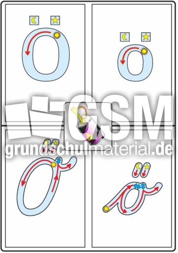 Fenster LAS Oe.pdf
